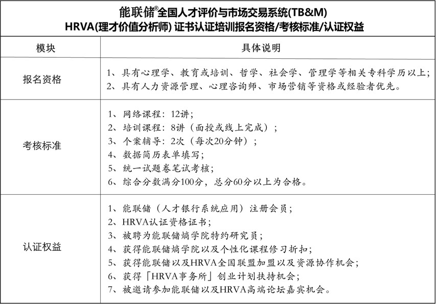 熵学院-考核.jpg