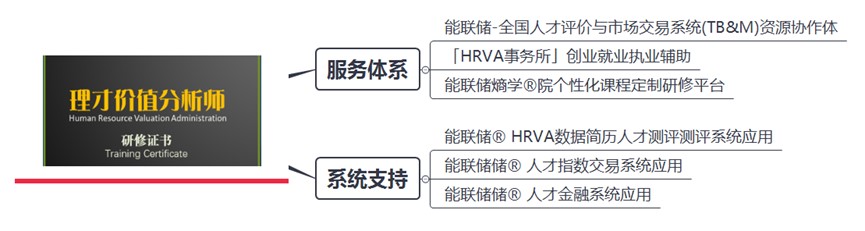 熵学院-系统.jpg