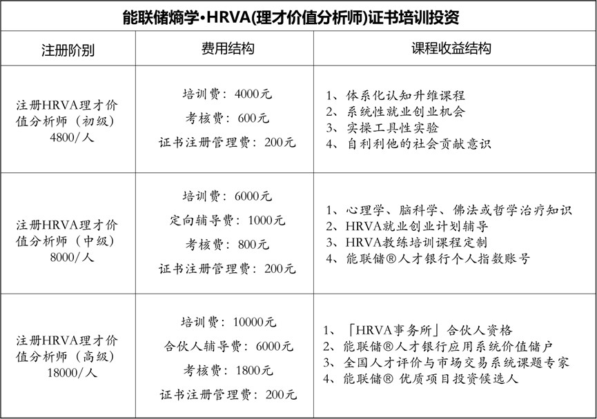 熵学院-费用.jpg